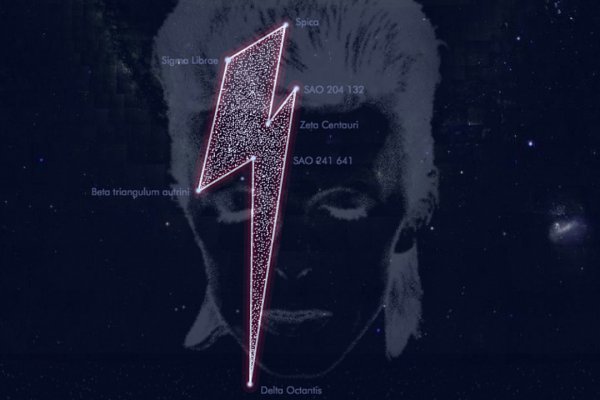BowieStars.jpg