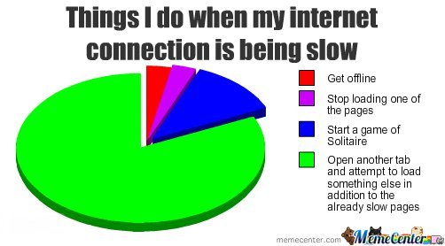 when-my-internet-connection-is-being-slow_o_131741.jpg