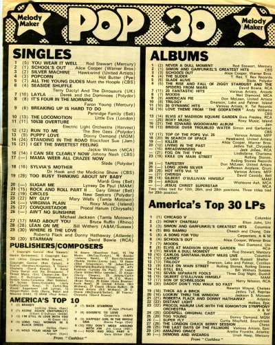 1972-Chart-2-September-Melody-Maker.jpg