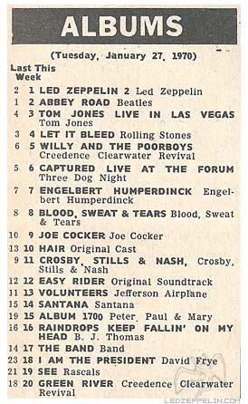 1970_1-27-charts_0.jpg
