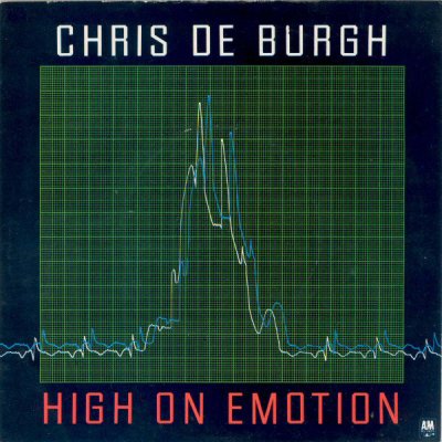 1984-ChrisDeBurg.jpg 1984-ChrisDeBurg.jpg